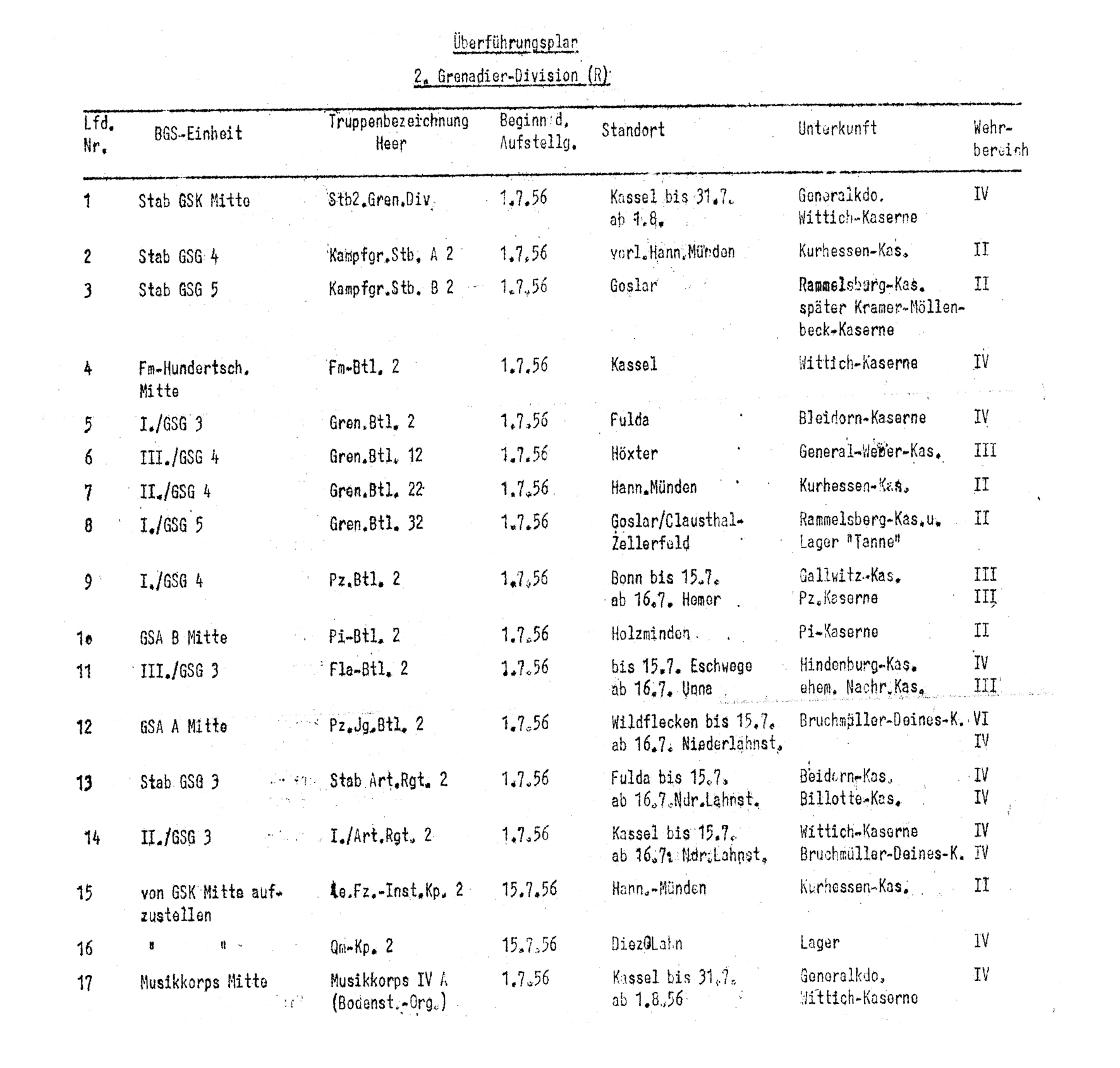 uberfuhrungsplan-bgs-zur-bw_