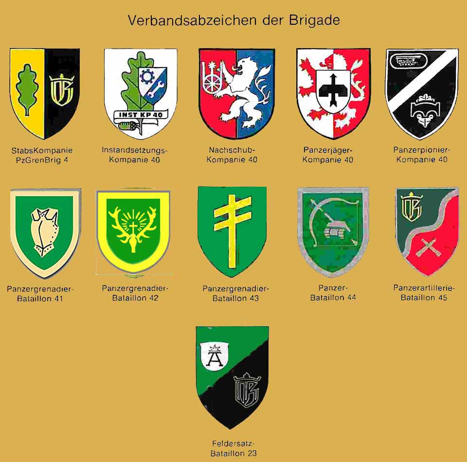 Gliederung PzGrenBrig 4